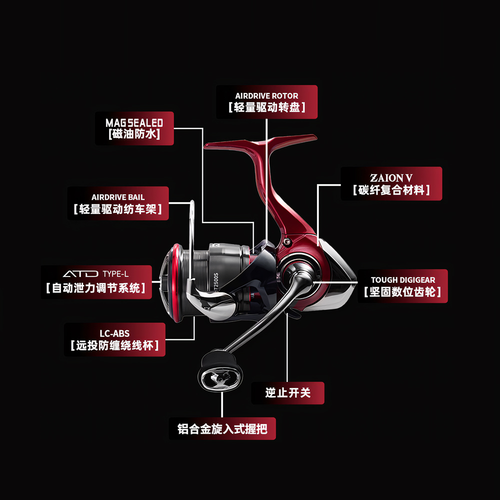 2025 NEW DAIWA FUEGO CS LT Spi - đánh giá và giá Shimano Reel Stradic