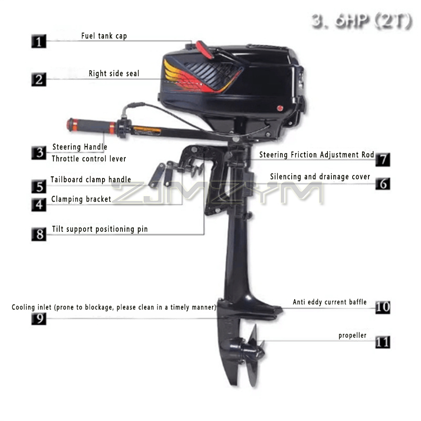 2 Stroke 3.6HP Outboard Motor  - đánh giá và giá Fishing Boat Outboard Motor