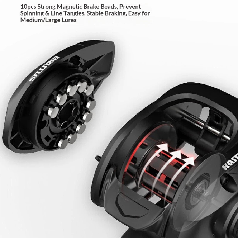KastKing Brutus Baitcasting Fi - đánh giá và giá Kastking Reel Zephyr